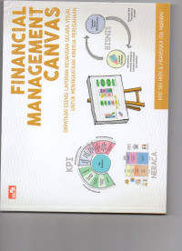 Financial management canvas